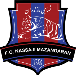 克尔曼沙阿